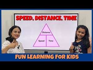 Learn Speed, Distance, and Time For Kids