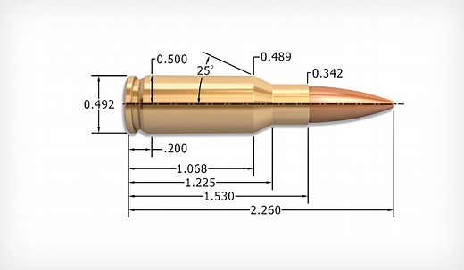 Reloading the .30 Remington AR - Shooting Times