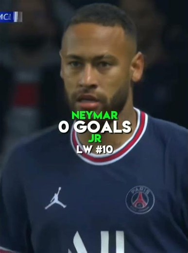 what if only own goals counted?pt.2#football