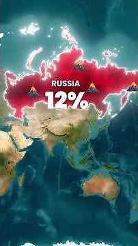 Russia Explained In Seconds ⏱️