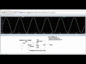 Sample and Hold Circuit design using behavioral sample and hold function block - LTspcie#32