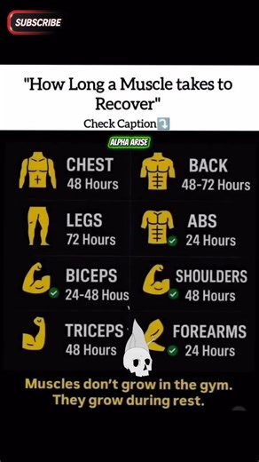Unlock Maximum Muscle Growth Faster With Correct Recovery Time Guide #gym #shorts #motivation #fyp