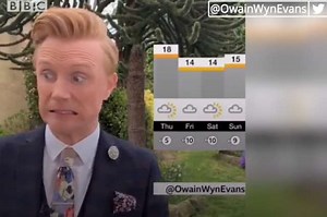 Weatherman drums along the BBC News theme music