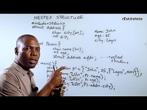 Nested Structures in C: The House Inside a House Blueprint. #C94 #education #everyone