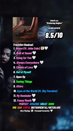 Wuthering Heights Album Review by Charli XCX