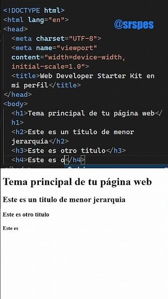 Agregar títulos a tu página web
