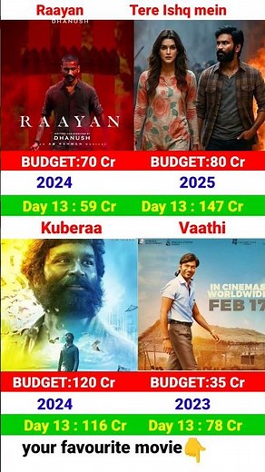 Tere Ishk Mein Box Office Collection | Dhanush | Kriti Sanon | Nagarjun Kuberaa 13th Day collection