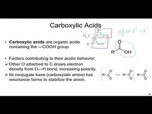 Types of Acids: Binary Acids, Oxyacids, Carboxylic Acids, Lewis Acids