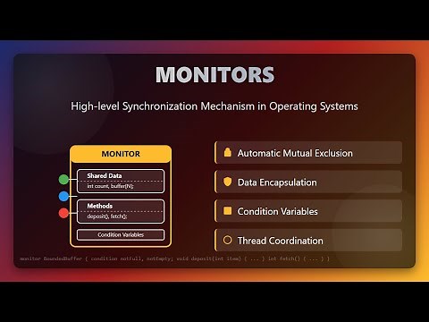 Monitors in Operating Systems: A Beginner's Guide to Synchronization