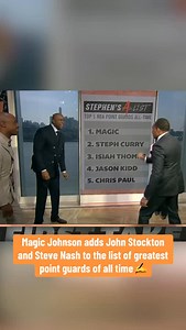 5K reactions · 3.1K comments | @magicjohnson reacts to Stephen A.’s top five point guard of all time list  | ESPN First Take | Facebook