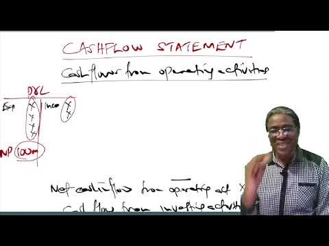 AFR/ FR- CASHFLOW STATEMENT LESSON 1 (CALL 254722658875 FOR ONLINE CLASSES OR PRERECORDED VIDEOS)