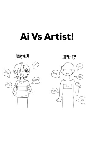Overcoming Laziness in Digital Comic Art