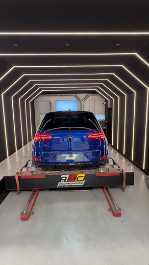 AMC Performance on Reels