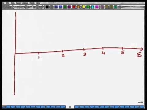 Mod-01 Lec-08 Effect of periodic potential, Origin of band-gap through Kronig-Penny model