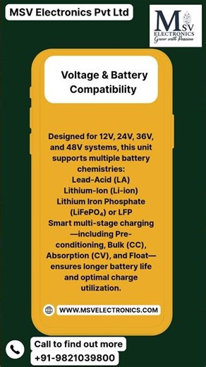 High Voltage MPPT: 60V, 72V, 96V, 120V Support|MSV Electronics Best 80A MPPT Solar Charge Controller