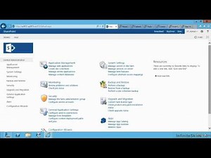 Administer SharePoint Server 2013 Tutorial | What You Should Expect From This Course
