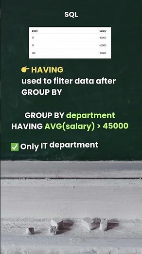 Do you know the difference between WHERE and HAVING in SQL? 🤔