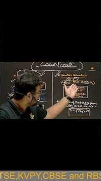 Complete Coordinate Geometry Formula Sheet | Class 9 & 10 Board Exam Revision