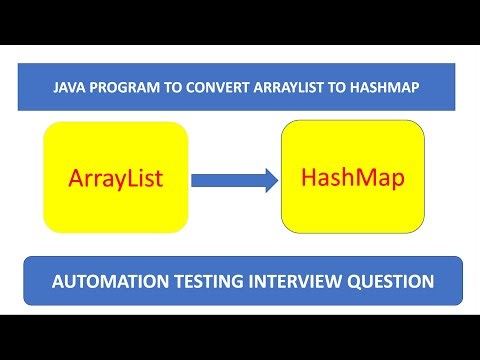 Convert Arraylist to HashMap | Automation Testing | Malkari Santhosh Java Learning #javaprogramming
