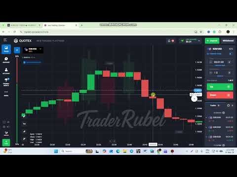 Quotex এ EUR/USD লাইভ চার্ট এনালাইসিস | রিয়েল টাইম মার্কেট ট্রেন্ড ও ট্রেডিং ধারণা | Trader Rubel