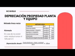 3 Métodos de Depreciación de Activos Fijos