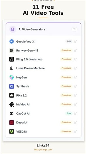 11 Free AI Video Generators (Text-to-Video in Minutes)