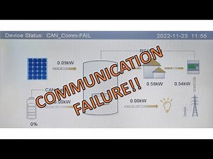 Solis Inverter Communication Problems! Our first technical issue....