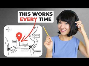 Strategy to Solve Map Type Questions Video Lecture | Listening for IELTS