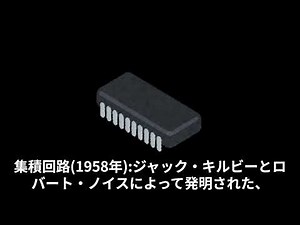 コンピュータの歴史