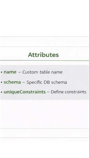 @Table (name, schema, uniqueConstraints) | Hibernate Interview Tip! #job #javatutorial #backend
