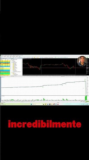 La Martingala ti raddoppia il conto… e poi te lo brucia 💣#trading #tradingonline