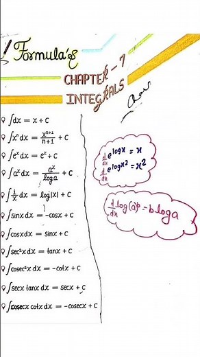 class 12 maths all formulas #maths #trending