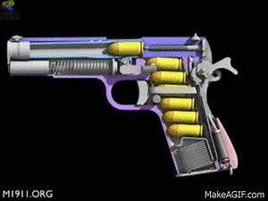Colt 1911 on Make a GIF