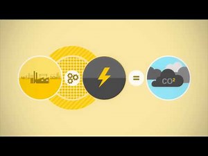 (EU-ETS) The EU Emissions Trading Scheme Explained in 60 Seconds