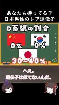 日本人男性は生きた化石！？最新研究が示す日本人の特異性 #歴史 #プチ知識 #雑学 #日本史 #一分でわかる #生物学 #ゆっくり解説 #遺伝子 #dna
