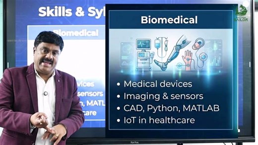 Biomedical vs Biotech Engineering 🔥 Which is Best After 12th? Salary, Jobs Future Scope 2026 | Suresh Seetharaman