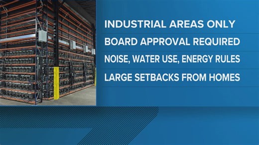 Henry County Board of Commissioners hears proposed ordinances for data centers