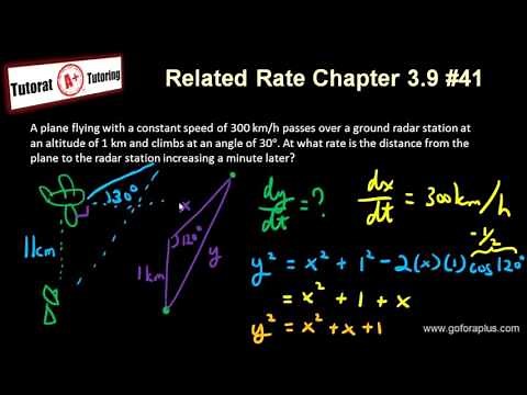 Calculus 1 - Related Rate Stewart Chapter 3.9 #41