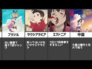 正月の過ごし方【世界Ver】