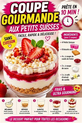 🍓 Coupe Gourmande aux Petits Suisses