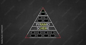 2D Pyramid business scheme of Multi level marketing affiliate network referral (MLM) Ponzi scheme Stock Video