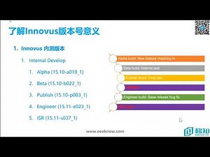 2 3 Innovus版本号 第二章 高校使用Innovus 【IC 设计】