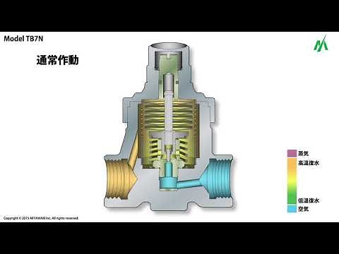 【スチームトラップ作動アニメーション】温調式｜TBシリーズ
