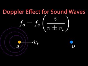 Doppler Effect for Sound Waves | Physics Tutorial