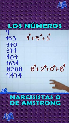 Narcissistic numbers