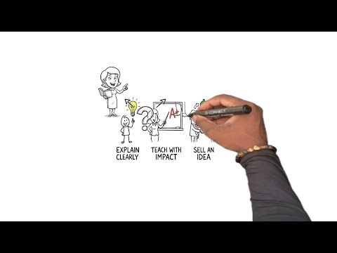 Create Whiteboard Animations Like You’re Actually Drawing (SimpleScribe Demo + Story)