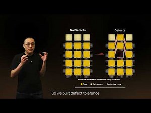 How Cerebras Solved the Yield Problem, explained by CTO Sean Lie