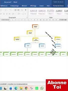 How to CREATE an ORG CHART in WORD like a PRO (Complete Guide 2026)