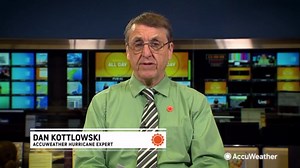 Will it be a stormy summer? Here's the 2022 Atlantic hurricane season forecast.