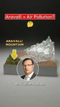 Aravalli = Delhi Air Pollution? (3D) by Professor Of How